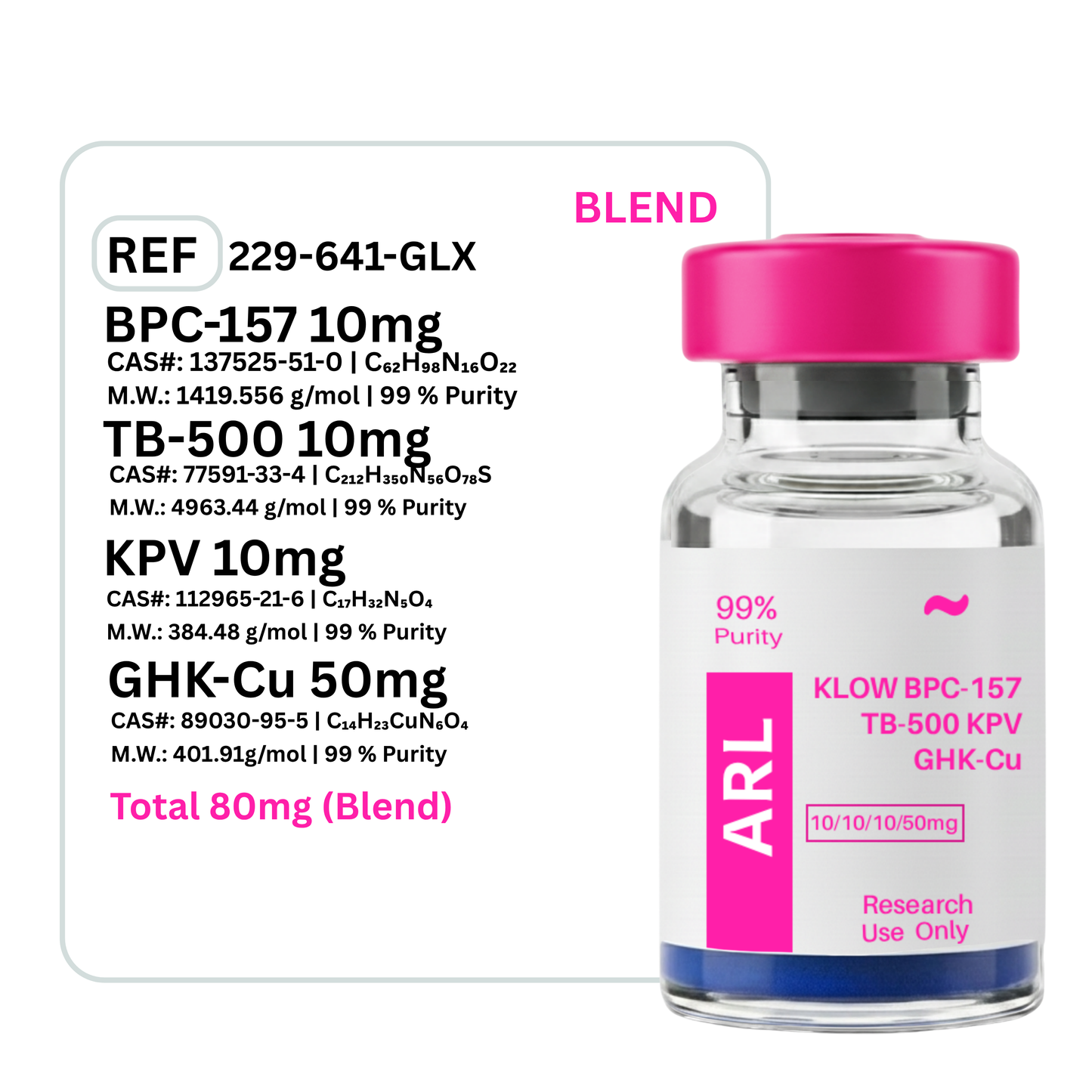 KLOW Blend - GHK-CU + TB-500 + BPC-157 + KPV